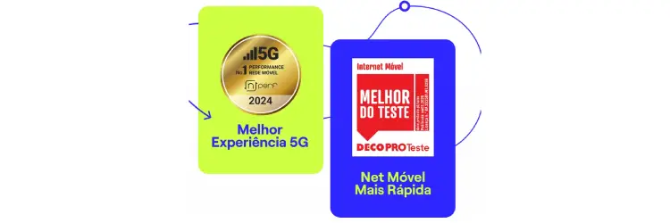 Nova campanha do MEO destaca qualidade e cobertura máximas da rede